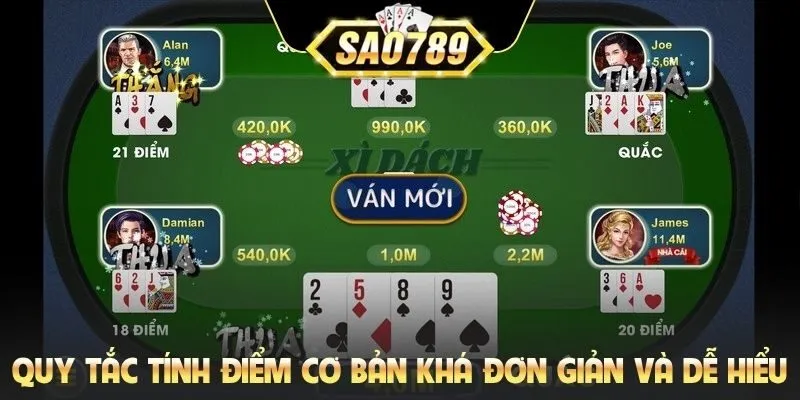 Quy tắc tính điểm cơ bản khá đơn giản và dễ hiểu