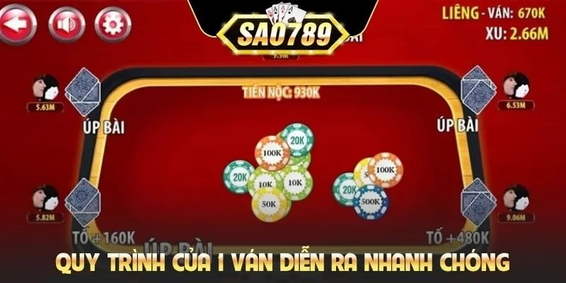 Quy trình của 1 ván diễn ra nhanh chóng nhưng thú vị